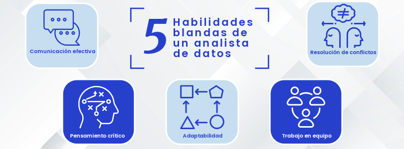 5-habilidades-blandas-de-un-analista-de-datos