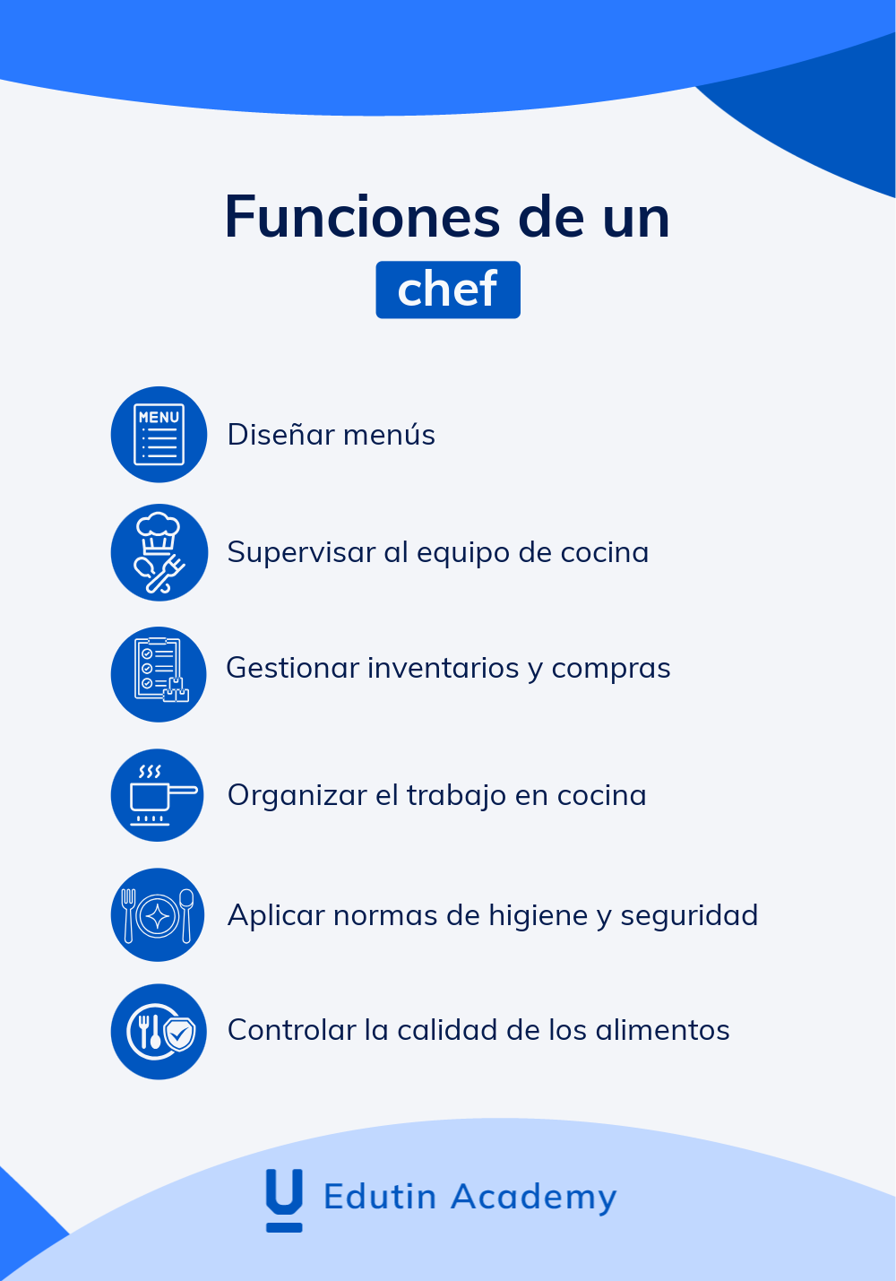 Funciones principales de un chef
