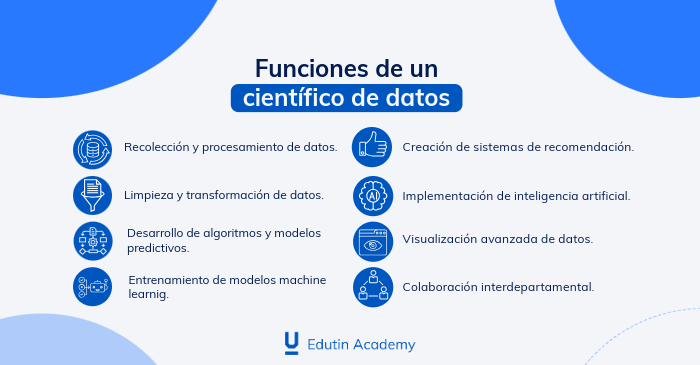 Funciones y responsabilidades principales de un científico de datos