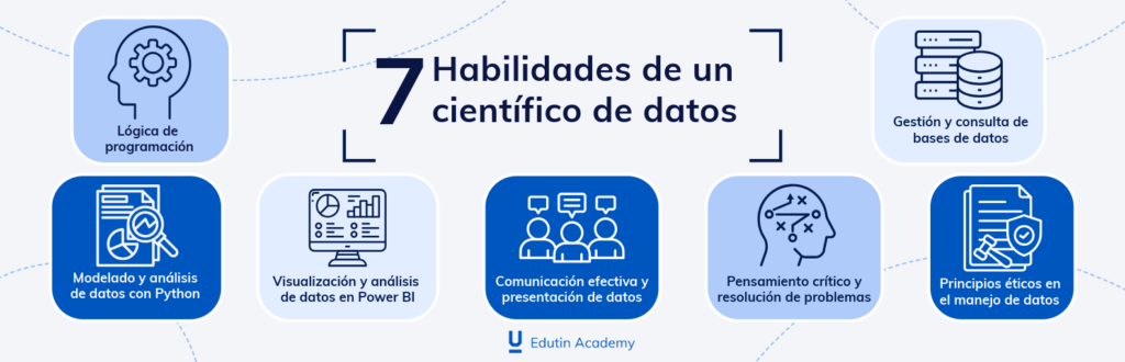 7 habilidades técnicas y blandas que necesita un científico de datos