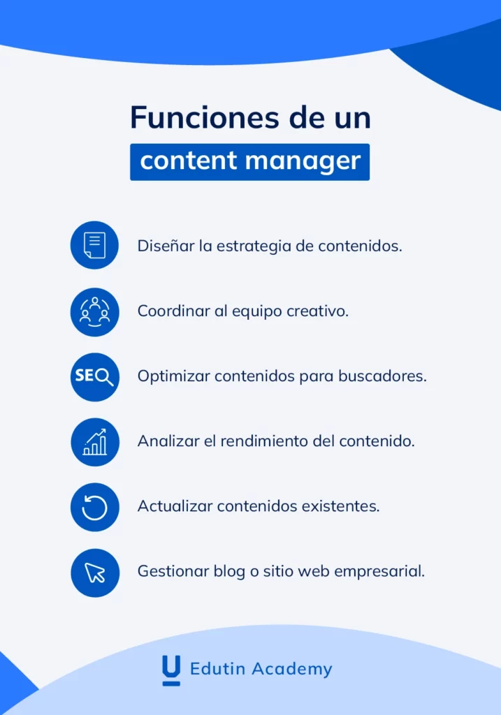 Funciones principales de un content manager
