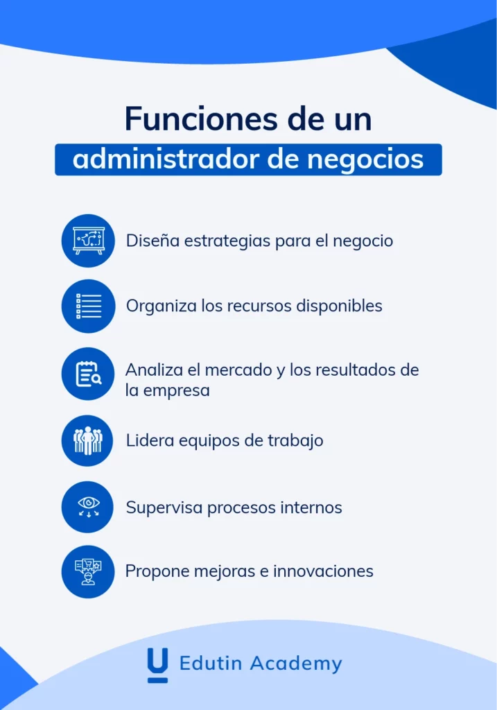 Funciones principales de un administrador de negocios