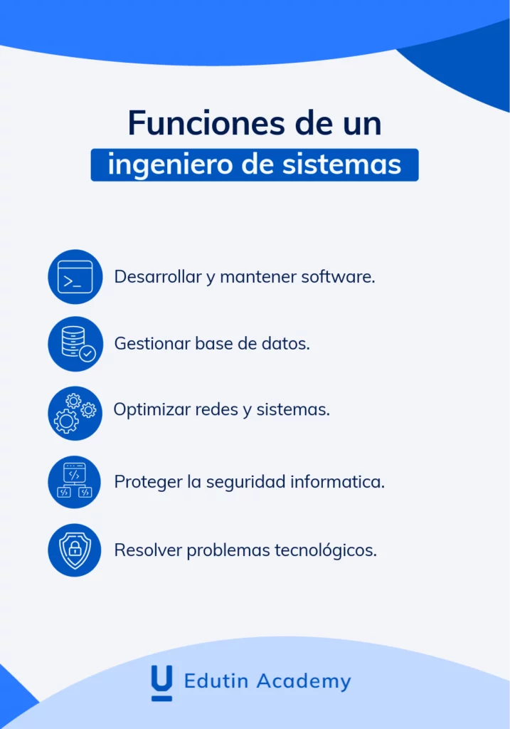 Funciones principales de un ingeniero de sistemas