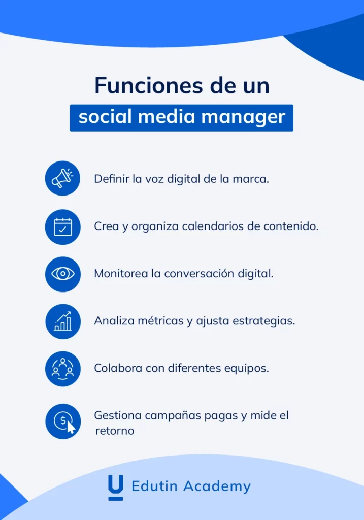 Funciones principales de un social media manager