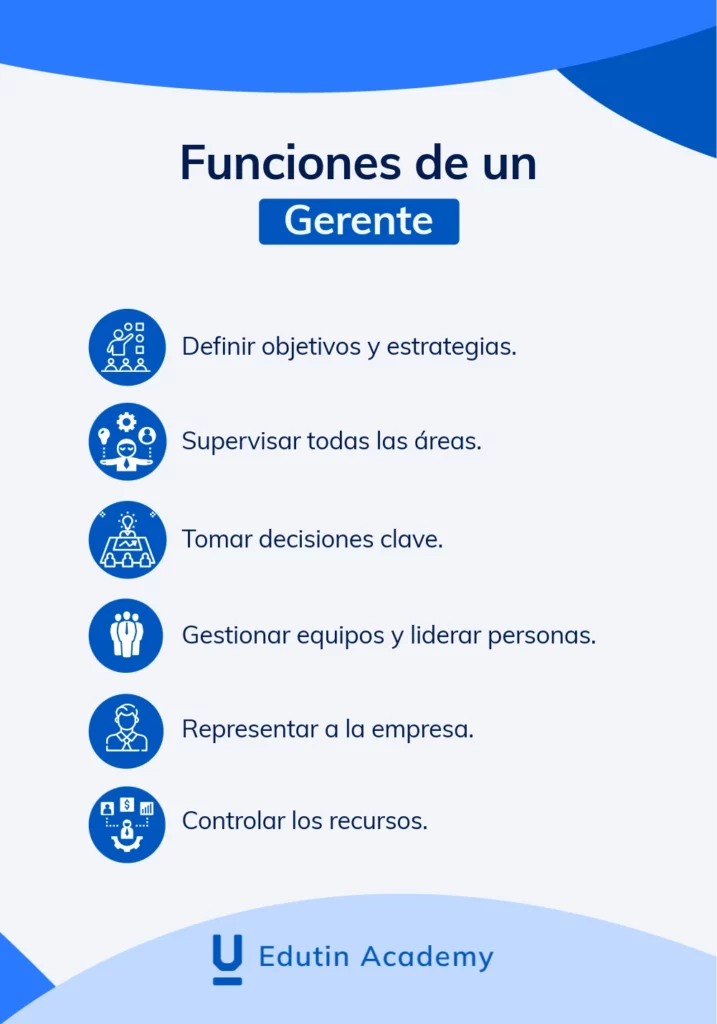 Funciones principales de un gerente