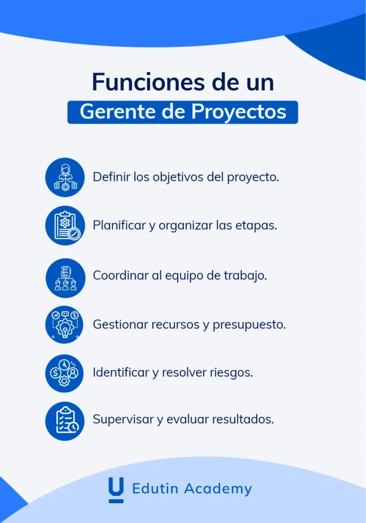 Funciones principales de un gerente de proyecto