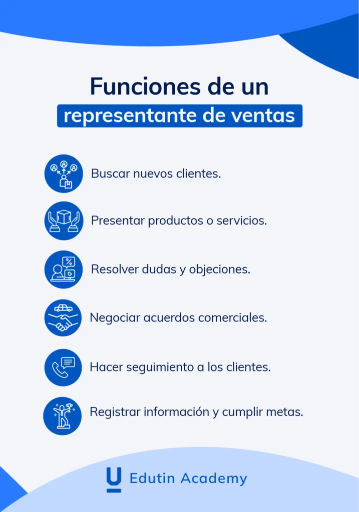 Funciones principales de un representante de ventas