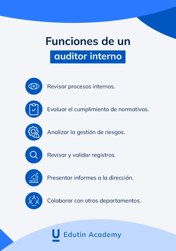 Funciones principales de un auditor interno