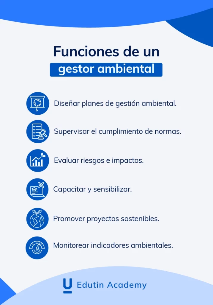 Funciones principales de un gestor ambiental