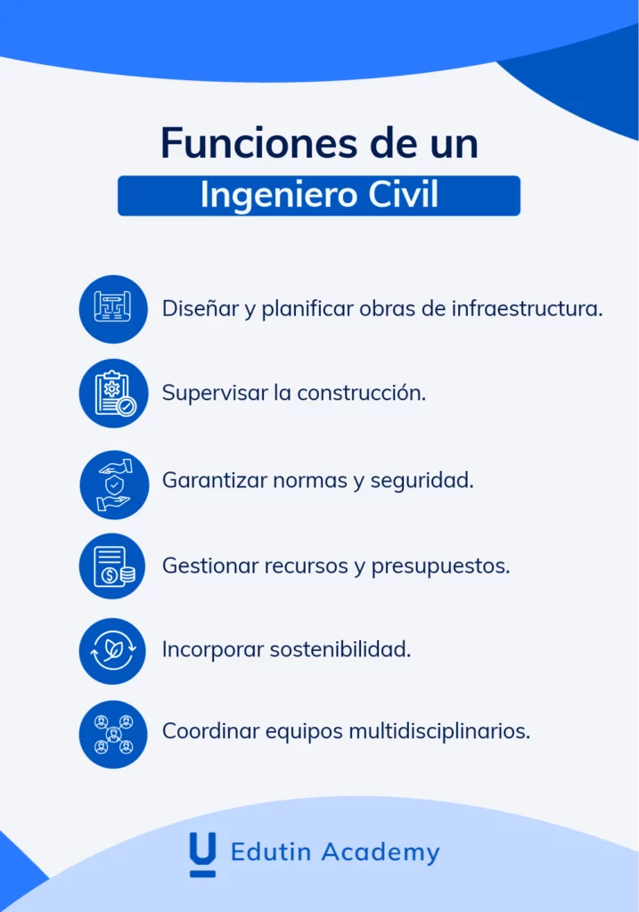 Funciones principales de un ingeniero civil