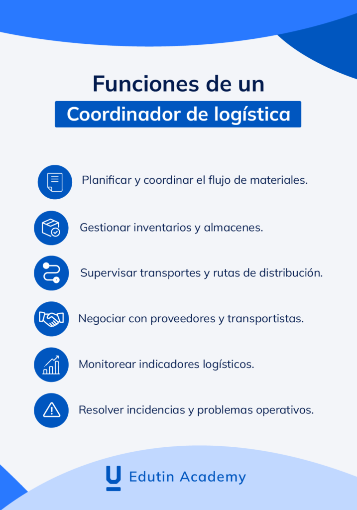 Funciones principales de un coordinador de logística